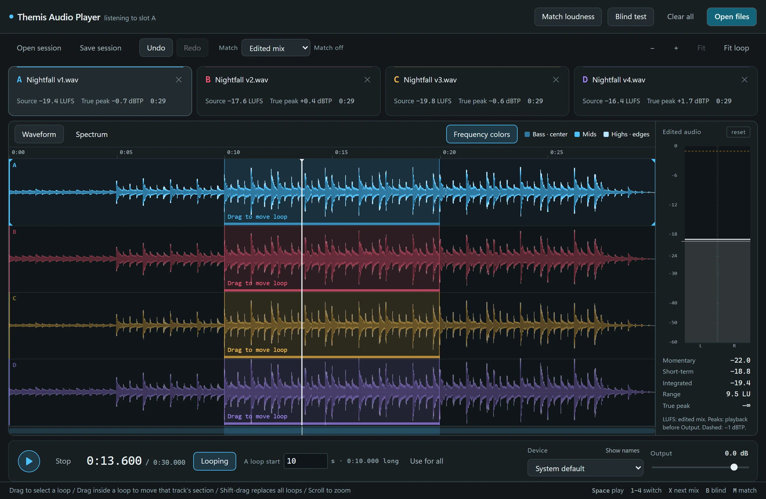 Themis Audio Player with four mixes loaded, frequency-colored waveforms, a shared loop and the loudness meter panel